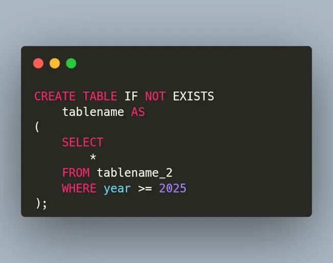 Create Table as Select Dev Emocionado ...